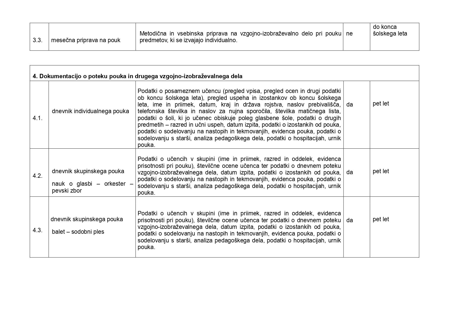 GŠ_page-0003.jpg