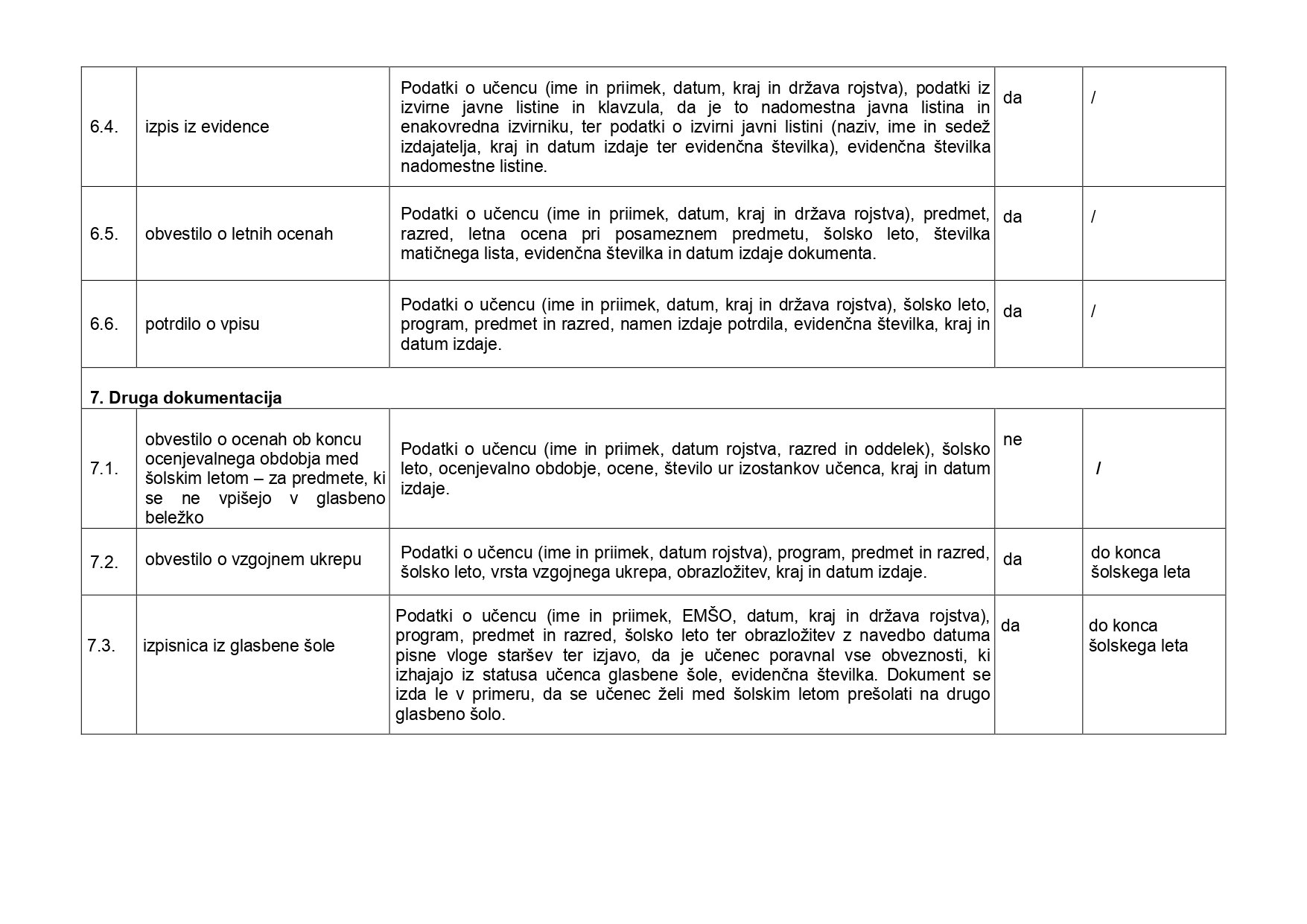GŠ_page-0006.jpg